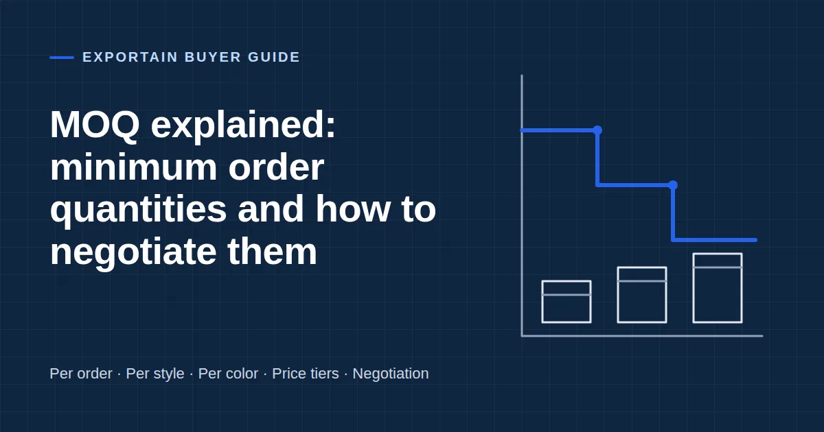 Navy title card: MOQ explained, minimum order quantities and how to negotiate them, with a stepped price line and cartons