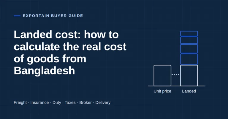 Navy title card: Landed cost, how to calculate the real cost of goods from Bangladesh, with a stacked cost column icon