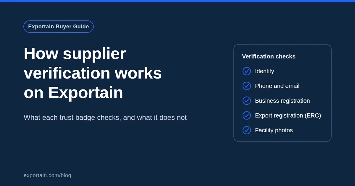 Navy title card: How supplier verification works on Exportain, with a list of the five verification checks