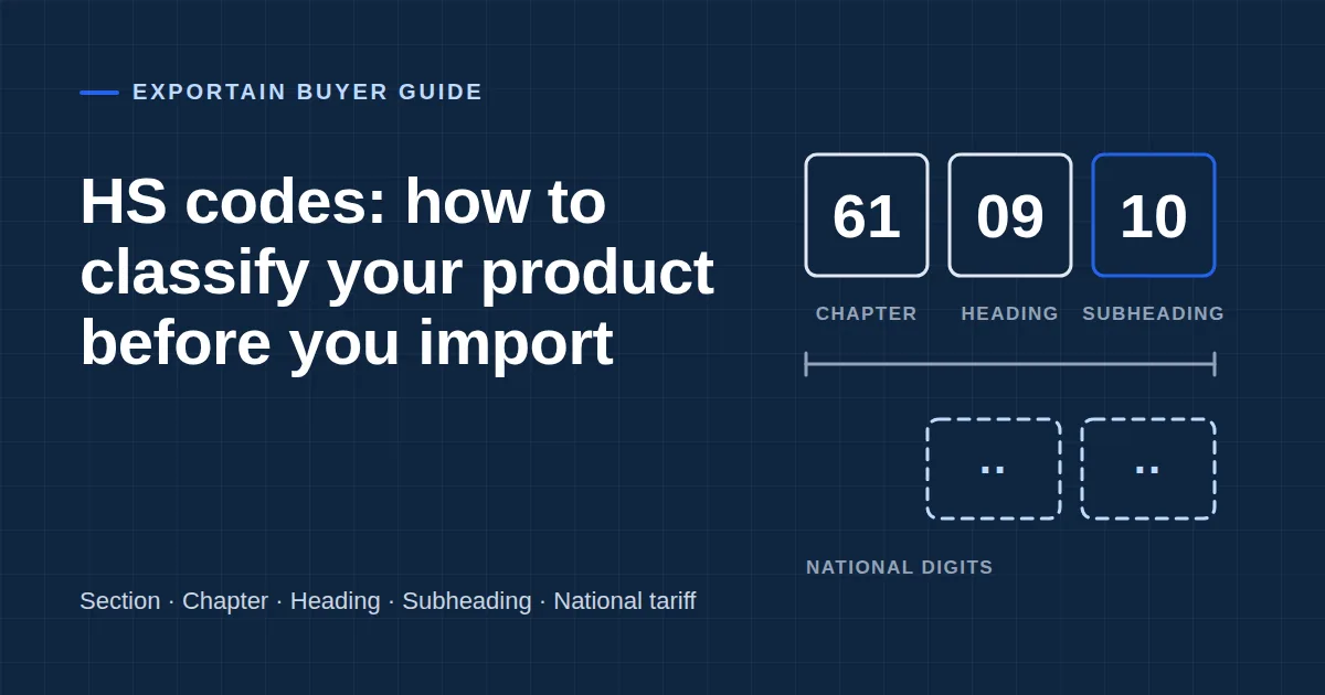 Navy title card: HS codes, how to classify your product before you import, with chapter, heading and subheading digit blocks