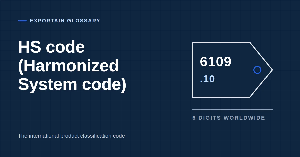 Navy title card for the glossary term HS code (Harmonized System code), with a tag showing 6109.10